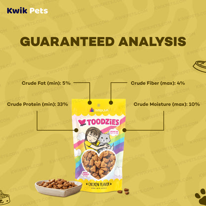 Guaranteed Analysis of Weruva B.F.F. Toodzies Crunchy Chicken Cat Treats 2-oz