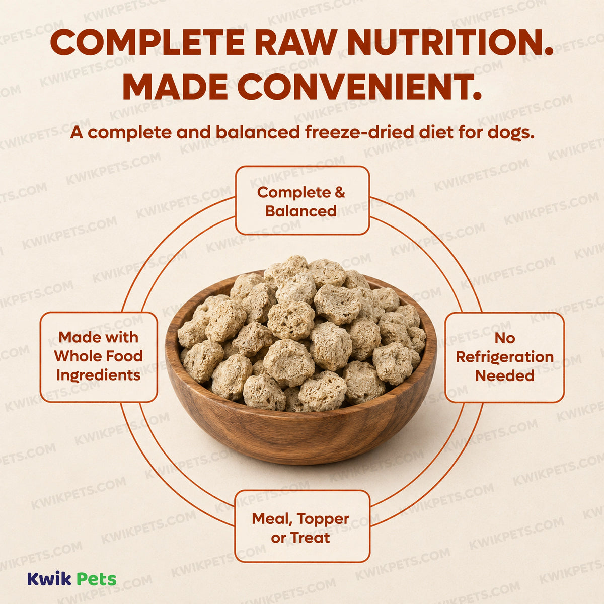Benefits of Northwest Naturals Freeze Dried Raw Diet Dog Food Chicken & Salmon Recipe 25-oz