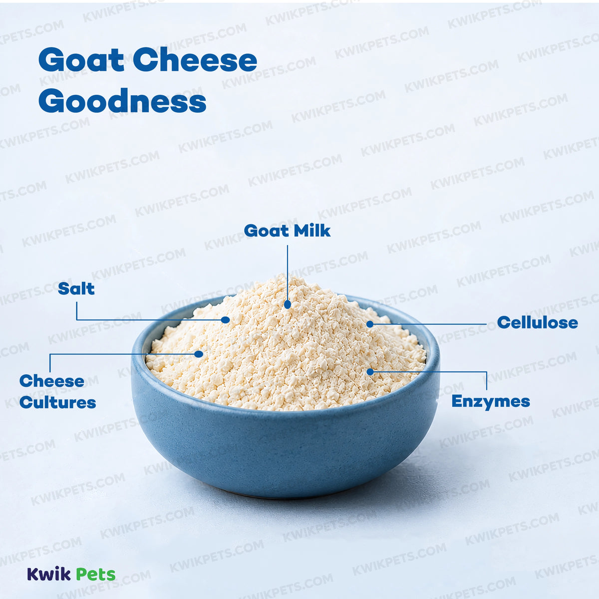 Ingredients info of Northwest Naturals Functional Freeze Dried Dog & Cat Food Topper Goat Cheese 4.5-oz