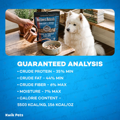 Guaranteed Analysis of Northwest Naturals Freeze Dried Raw Diet Dog Food Beef & Trout Recipe 12-oz