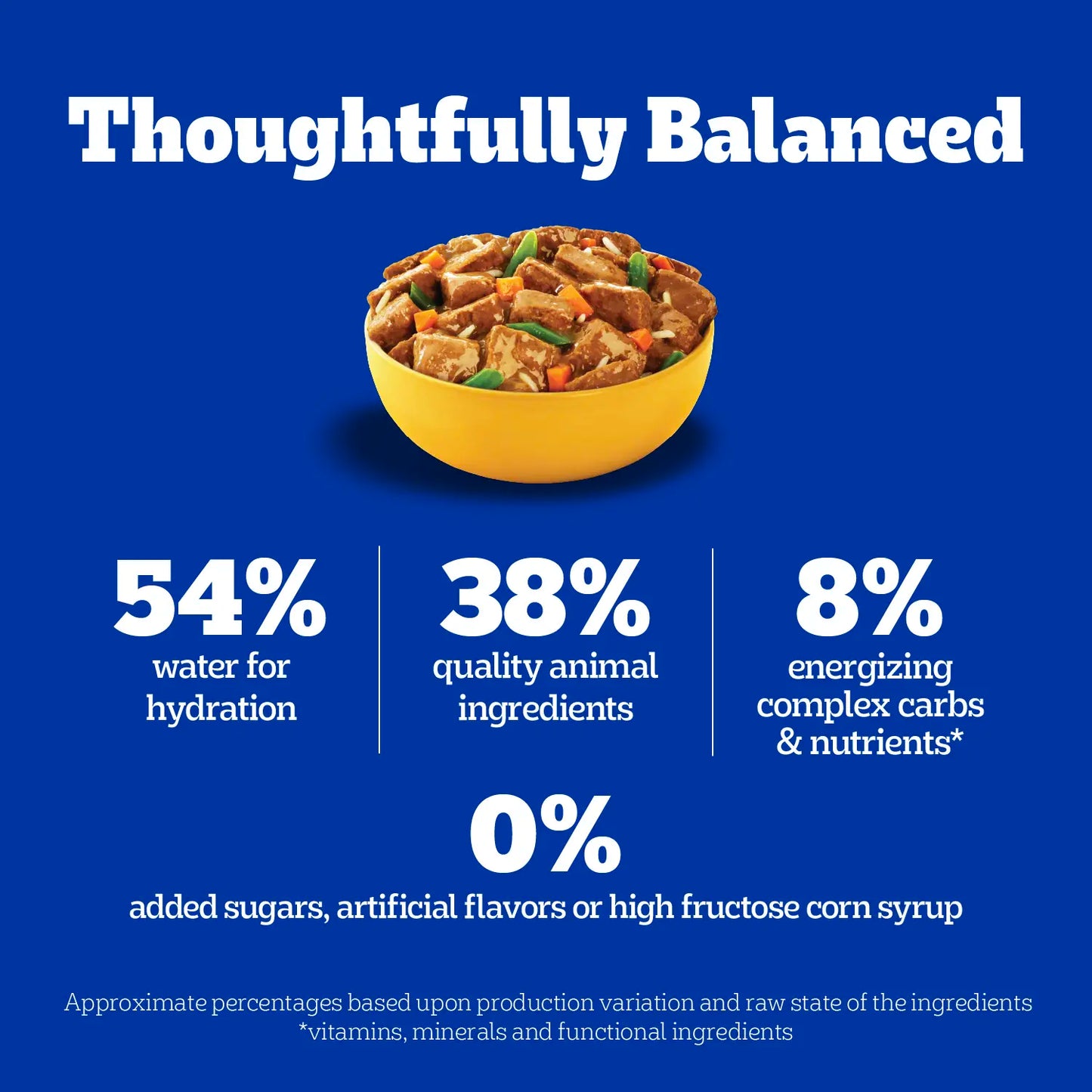 Ingredients info 2 of Pedigree Homestyle Meals Adult Wet Dog Food Variety Pack Prime Rib & Roasted Chicken 12 