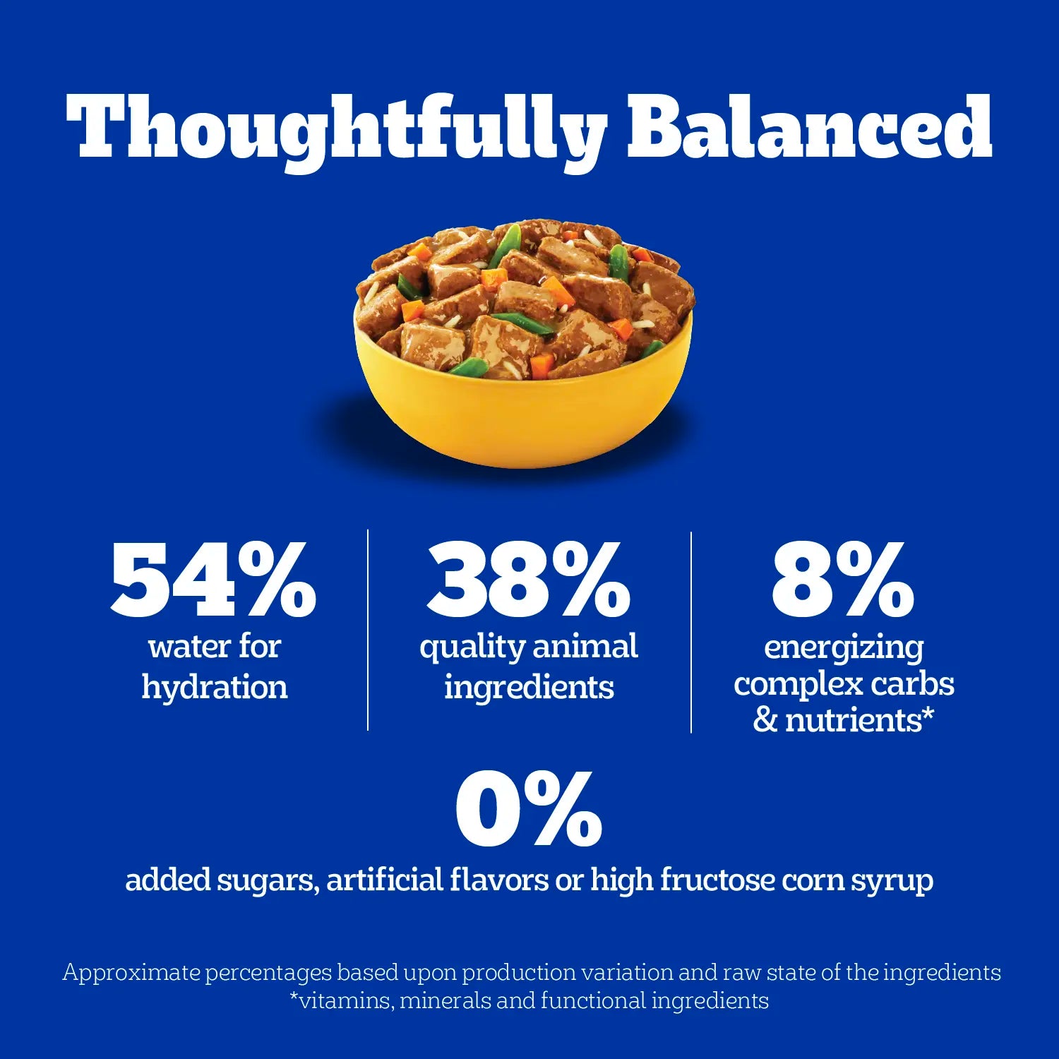 Ingredients info 2 of Pedigree Homestyle Meals Adult Wet Dog Food Variety Pack Prime Rib & Roasted Chicken 12 