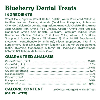 Ingredients & Guaranteed-Analysis ofGreenies Blueberry Dog Dental Treats Petite 12-oz 20 Count 