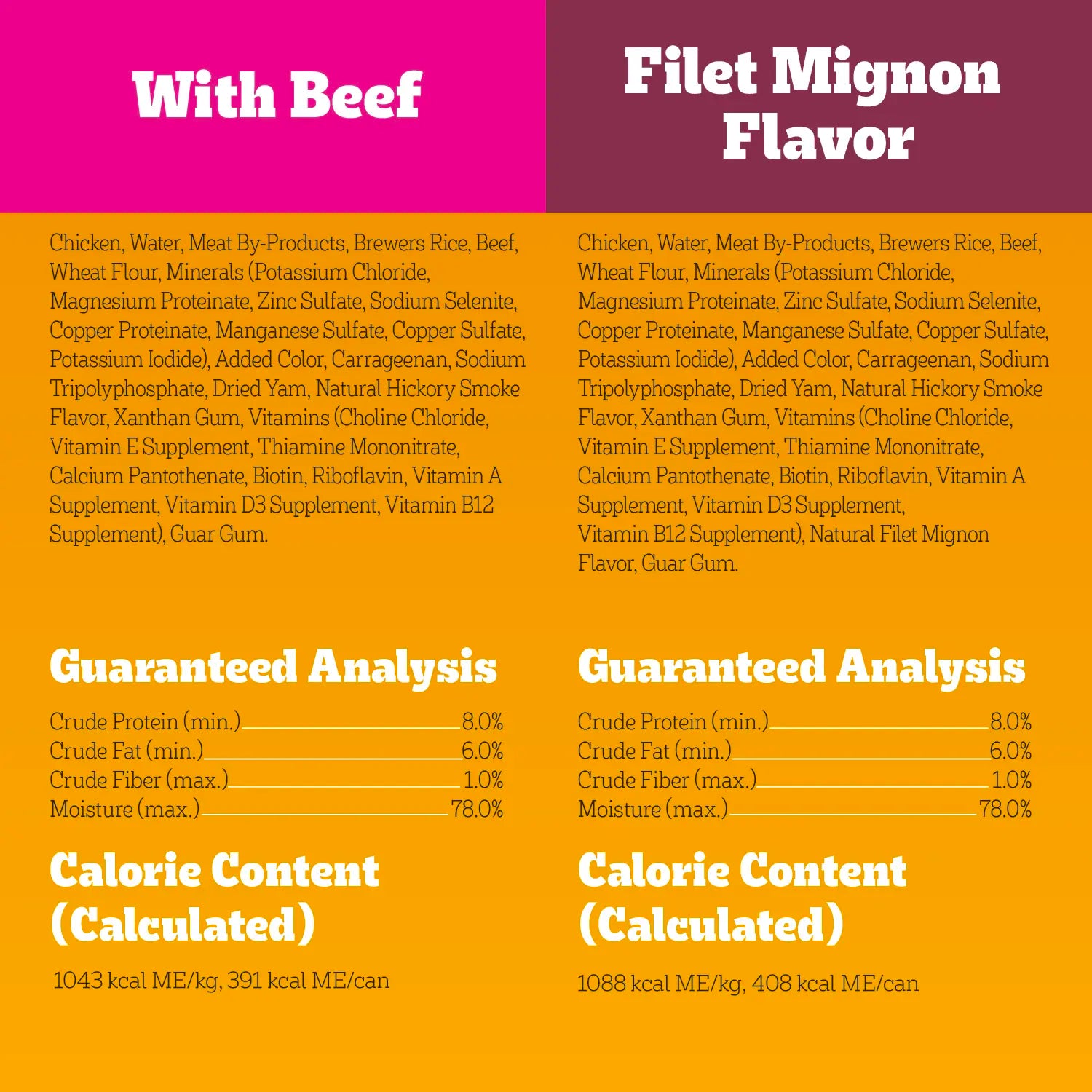 Ingredients & Guaranteed-Analysis of Pedigree Chopped Ground Dinner Adult Wet Dog Food Variety Pack Filet MigNon & Beef 12 Count 13.2-oz