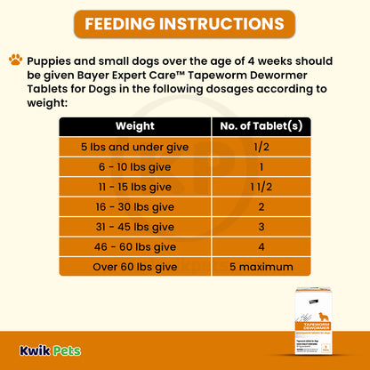 Feeding Instructions of Elanco Tapeworm Dewormer (praziquantel tablets) for Dogs & Puppies 5 Count