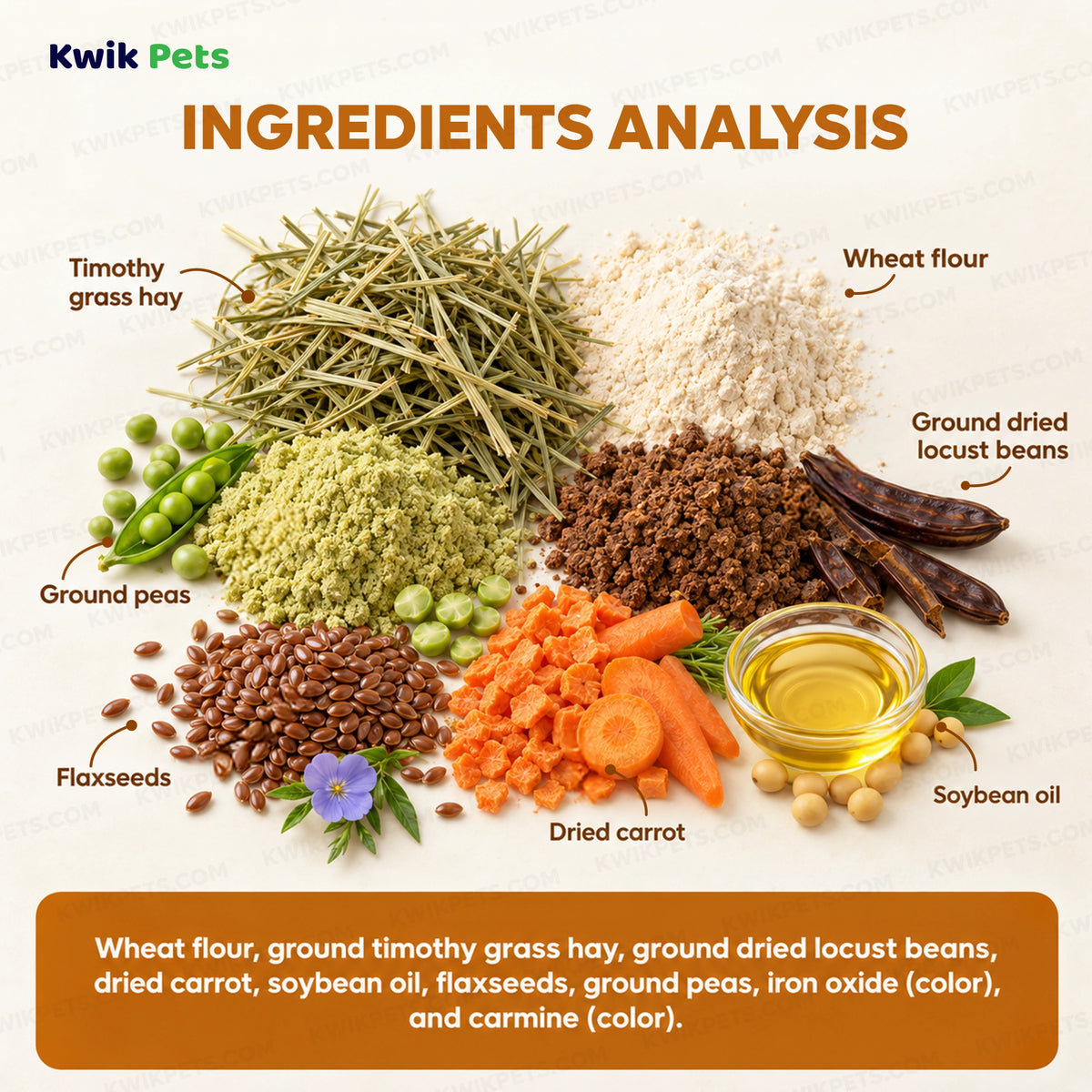 Ingredients info of Science Selective Naturals Country Loops with Carrot & Timothy Hay Rabbit Treats 2.8-oz