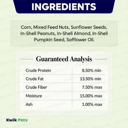 Ingredients info & Guaranteed Analysis of Volkman Seed Company Small Animal Squirrel Gourmet Mix Dry Food 4-lb
