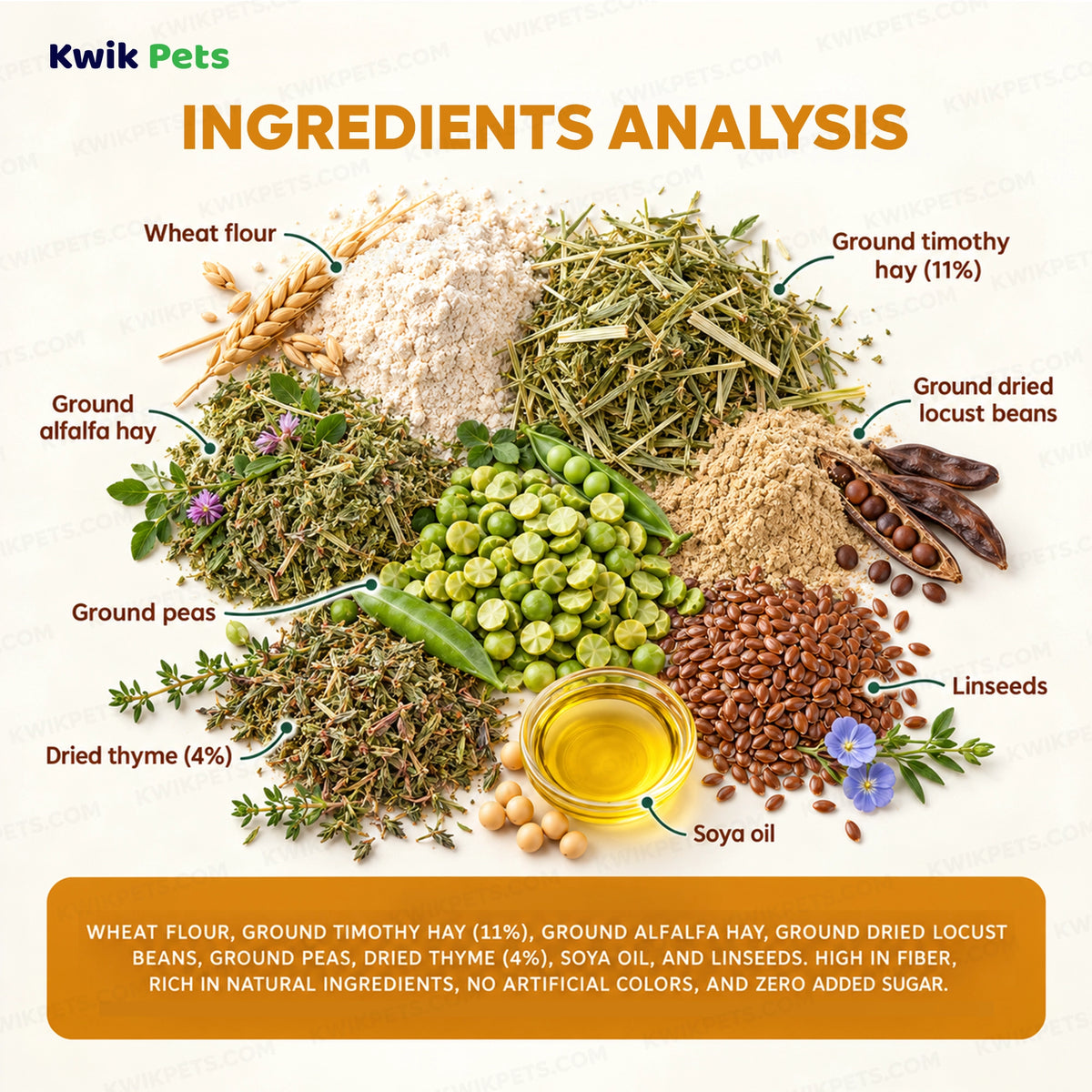 Ingredients info of Science Selective Meadow Loops with Timothy Hay & Thyme Rabbit Treats 2.8-oz