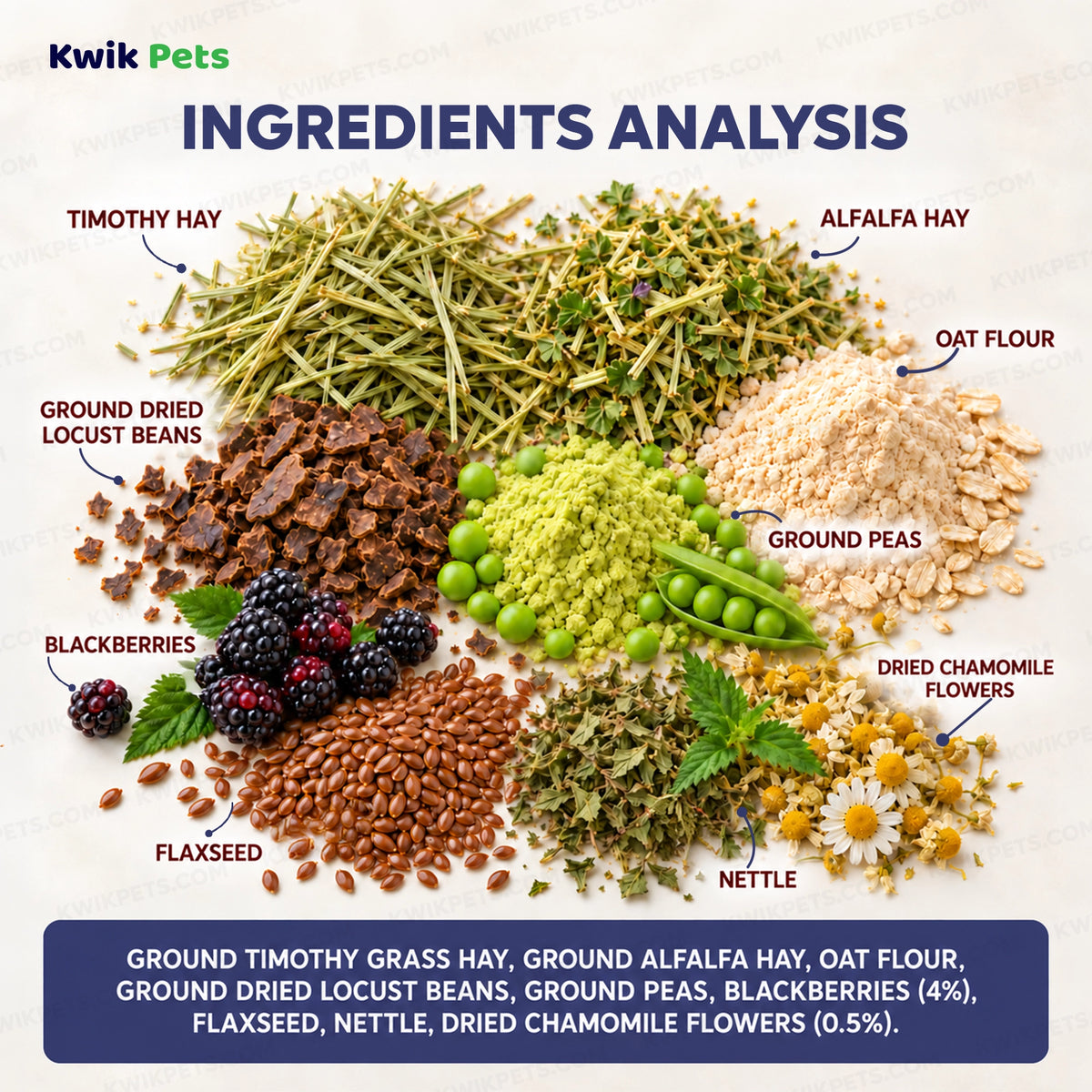 Ingredients info of Science Selective Forest Sticks with Blackberry & Chamomile Guinea Pig Treats 2.1-oz