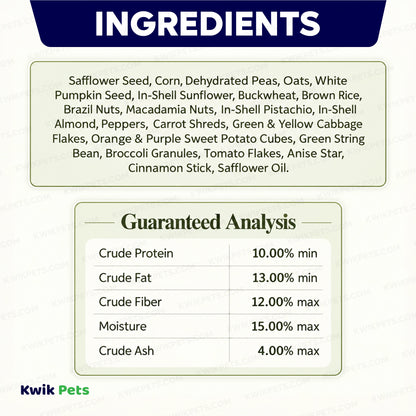  Ingredients info & Guaranteed Analysis of Volkman Seed Company Avian Naturals Large Parrot Bird Food 4-lb