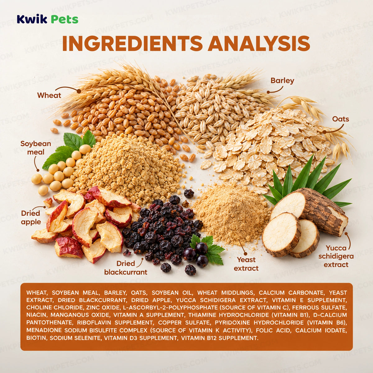 Ingredients analysis of Science Selective Complete Rat & Mouse Dry Food 4.38-lb
