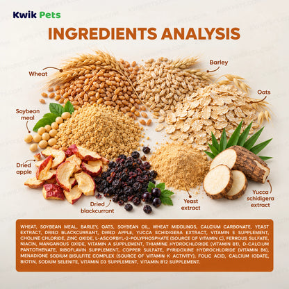 Ingredients analysis of Science Selective Complete Rat & Mouse Dry Food 4.38-lb