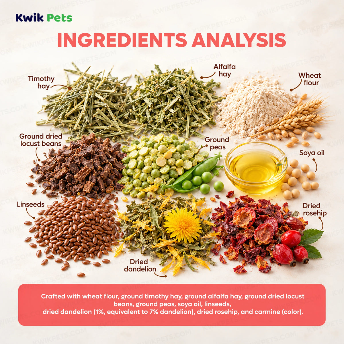 Ingredients info of Science Selective Woodland Loops with Dandelion & Rosehip Guinea Pig Treats 2.8-oz