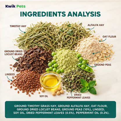 Ingredients info of Science Selective Garden Sticks with Pea & Mint Rabbit Treats 2.1-oz