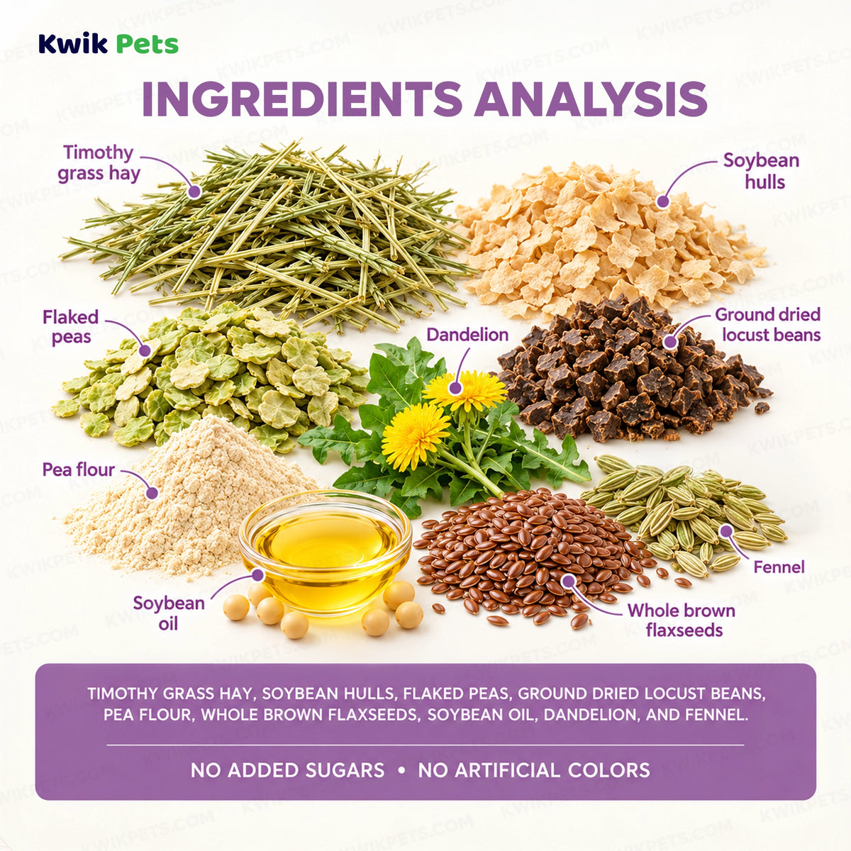 Ingredients info of Science Selective Naturals Grain-Free Guinea Pig Food 3.3-lb