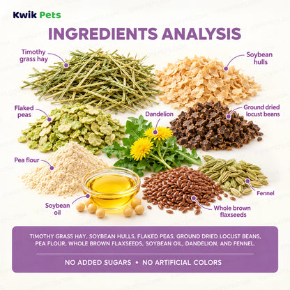 Ingredients info of Science Selective Naturals Grain-Free Guinea Pig Food 3.3-lb