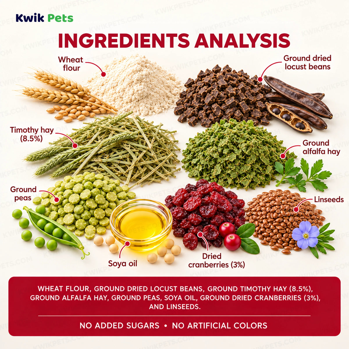 Ingredients info & Guaranteed Analysis of Science Selective Berry Loops with Timothy Hay & Cranberry Guinea Pig Treats 2.8-oz