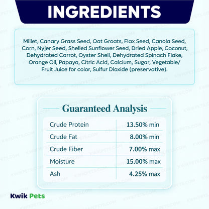  Ingredients info & Guaranteed Analysis of Volkman Seed Company Avian Science Super Parakeet Bird Treat 4-lb