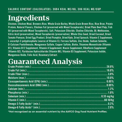 Ingredients & Guaranteed-Analysis of Nutro Natural Choice Chicken & Brown Rice Puppy Dry Food 5-lb