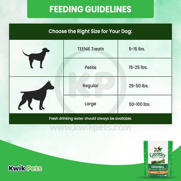 Guidelines of Greenies Original Dog Dental Treats Petite 6-oz 10 Count