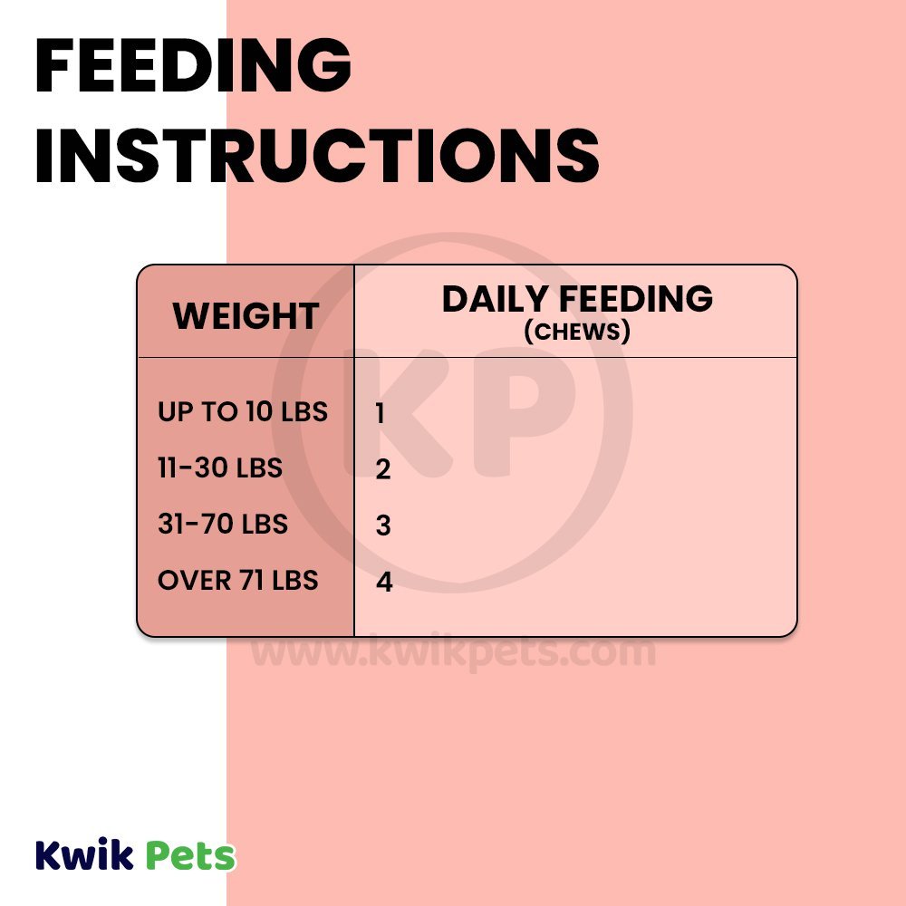Feeding Instructions of Four Paws Healthy Promise Dog Multi-Vitamins Soft Chews Savory Chicken