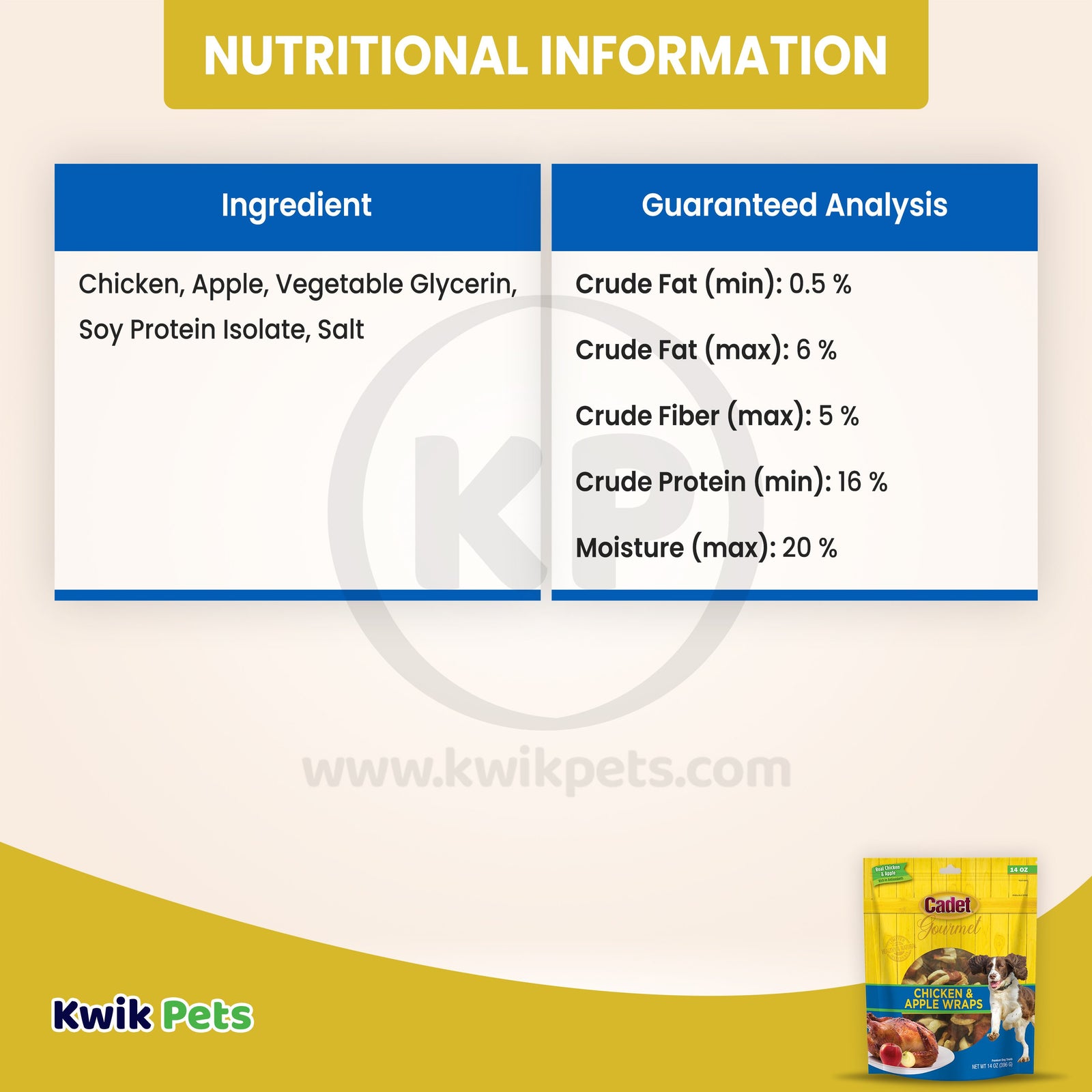 Information of  Nutritional info Cadet Gourmet Chicken & Apple Wrapped Dog Treats 14-oz