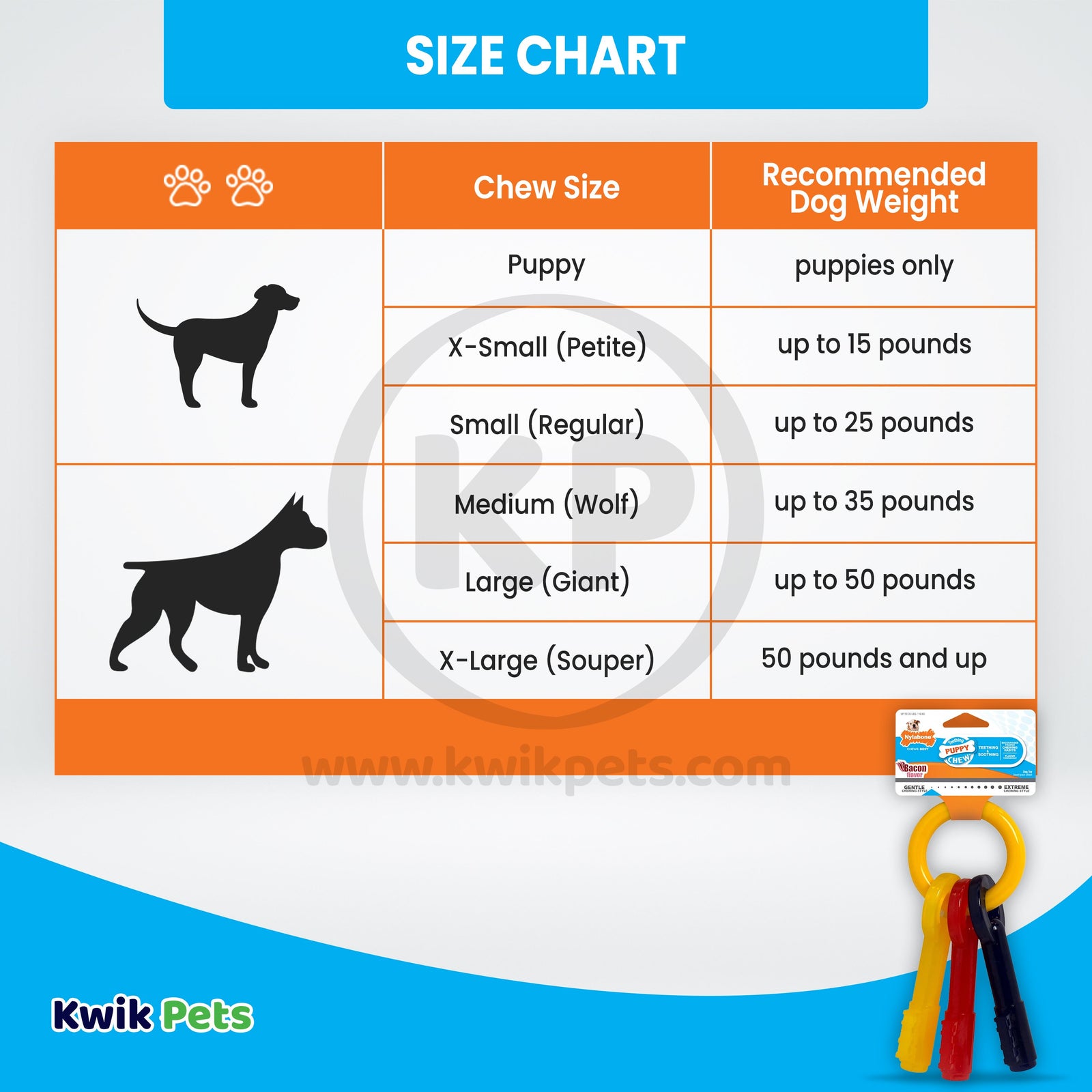 Size charts of Nylabone Just for Puppies Teething Chew Toy Keys Bacon Medium/Wolf - Up To 35 lbs