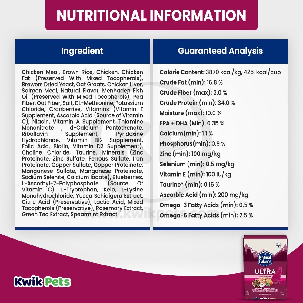 Nutritional Information - Natural Balance Broth Coated Adult Dry Cat Food Chicken Meal & Salmon Meal 15-lb