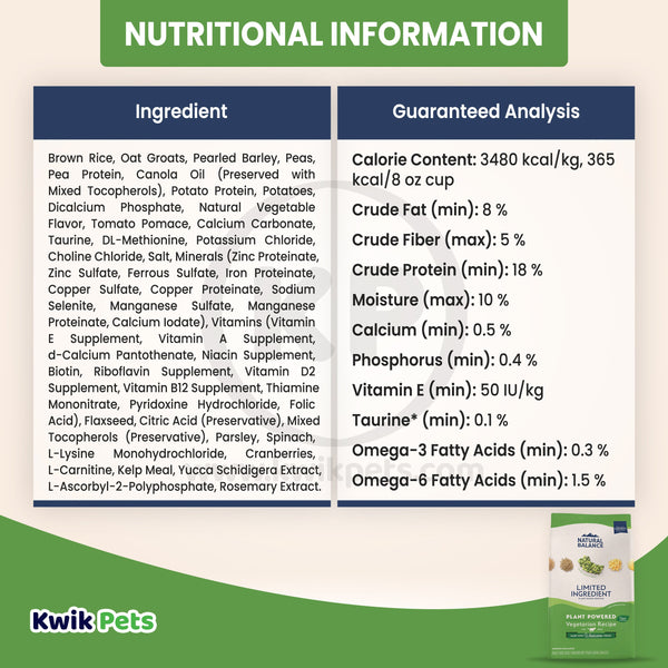 Nutritional Information of Natural Balance Limited Ingredient Vegetarian Recipe Dry Dog Food 14-lb