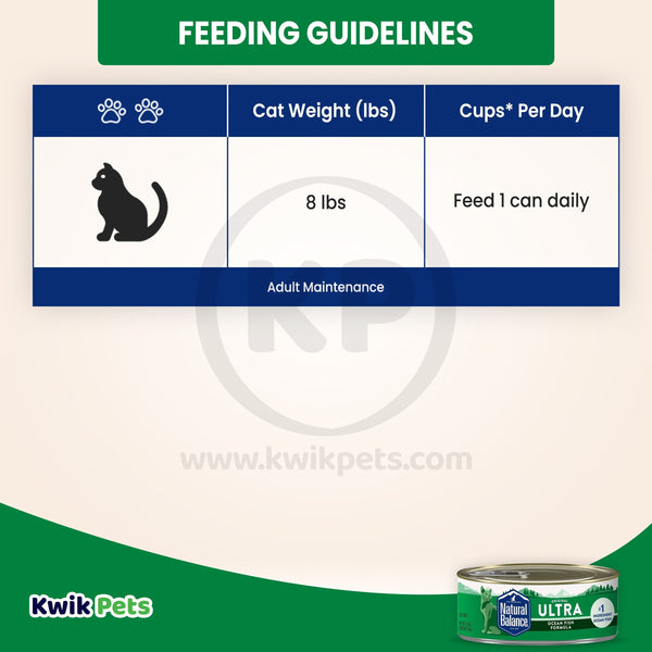 Feeding Guidelines - Natural Balance Pet Foods Original Ultra Canned Wet Cat Food Ocean Fish Formula 3-oz