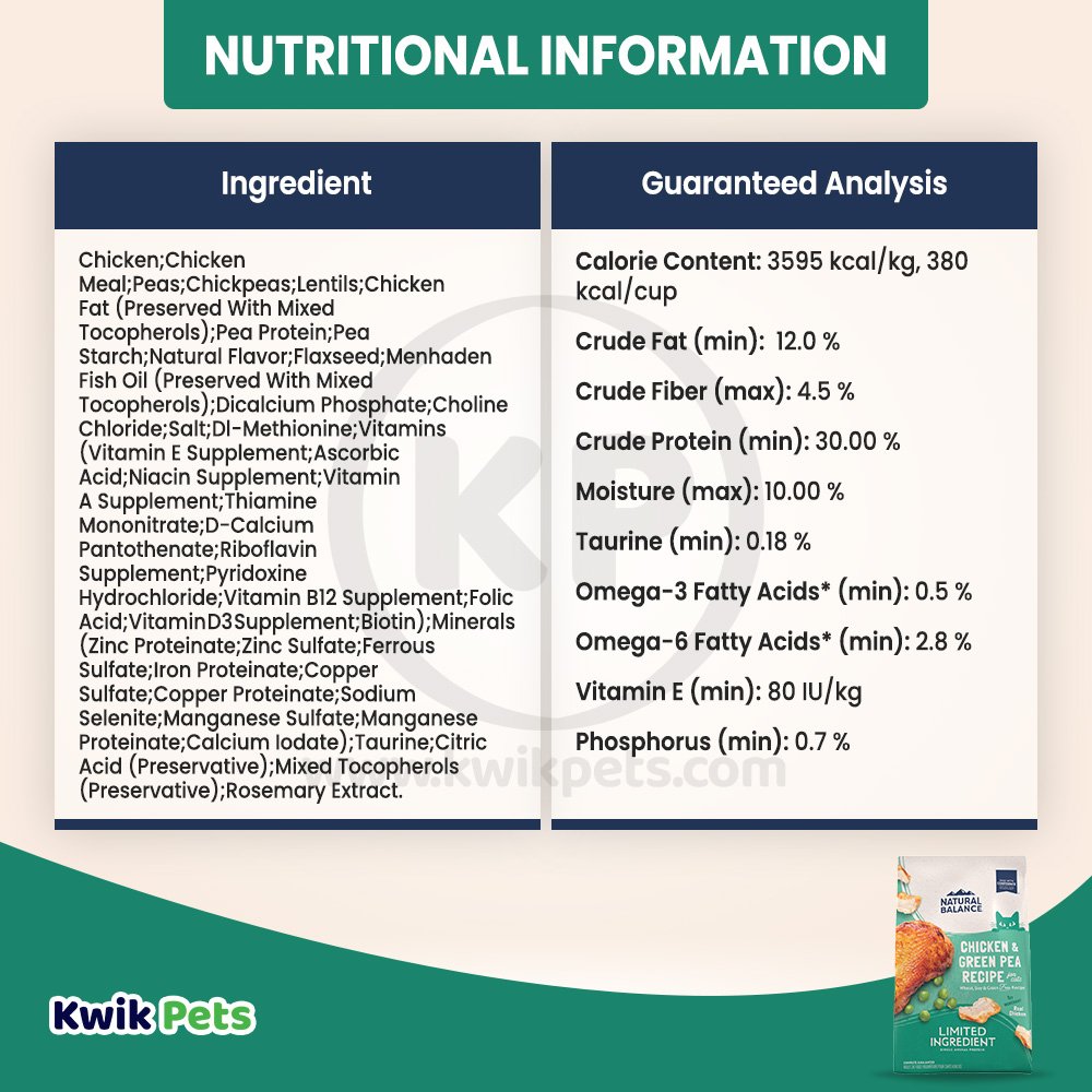 Nutritional Information of Natural Balance Grain Free Dry Cat Food
