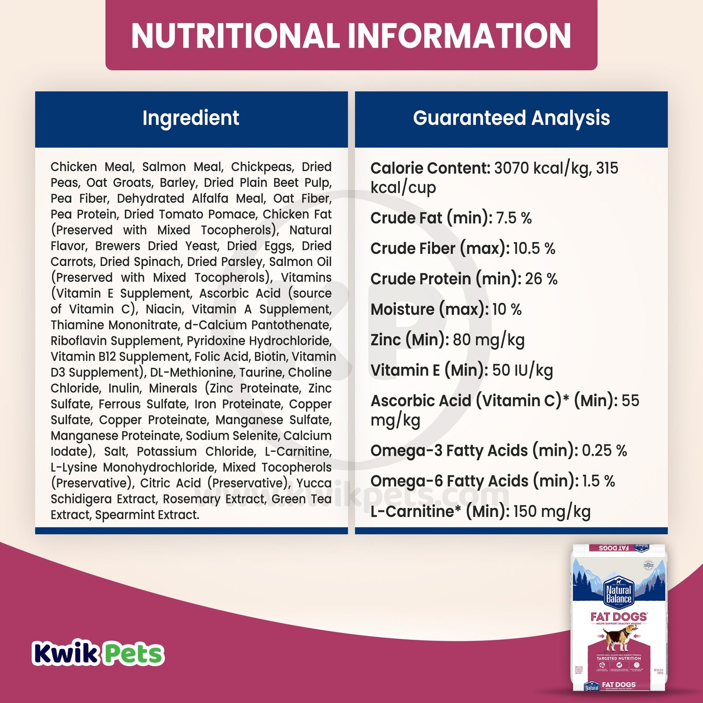 Natural Balance Pet Foods Fat Dogs Low Calorie Dry Dog Food Chicken & Salmon 15 lb, Natural Balance