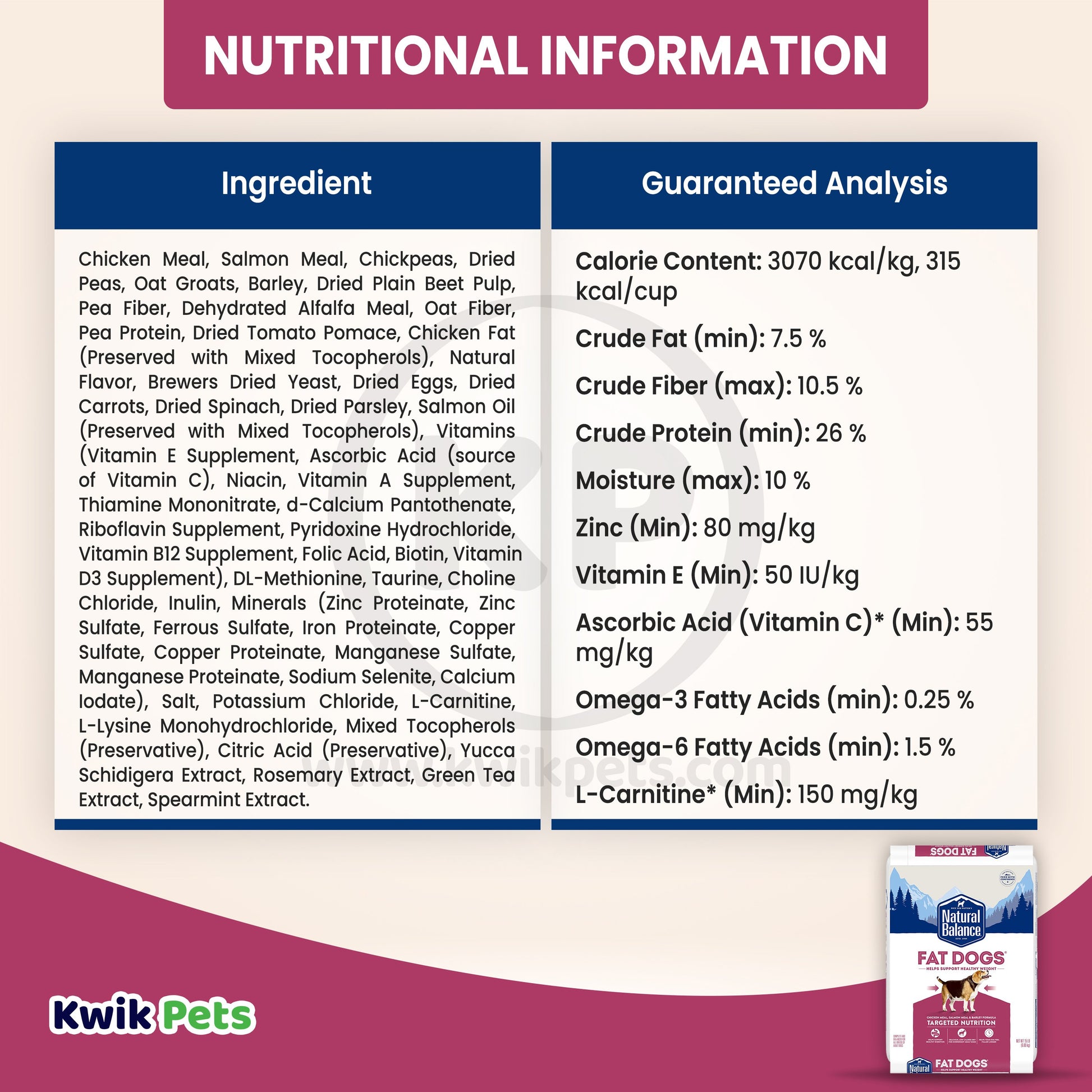 Natural Balance Pet Foods Fat Dogs Low Calorie Dry Dog Food Chicken & Salmon 15 lb, Natural Balance