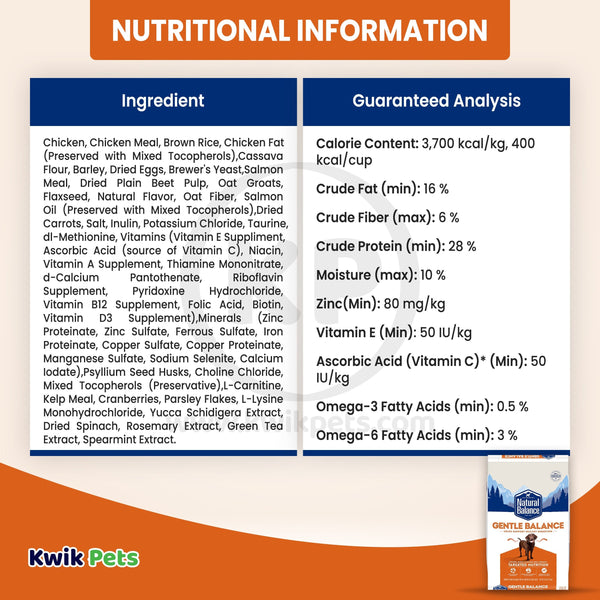 Nutritional Information of Natural Balance Pet Foods Gentle Balance Adult Dry Dog Food Chicken Barley & Salmon Meal 26-lb