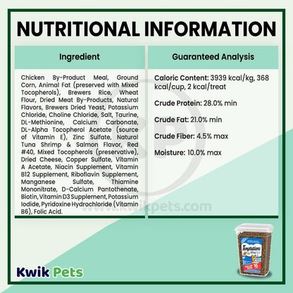 Nutritional Information - Temptations Cat MixUps Surfers Delight Treat 16-oz