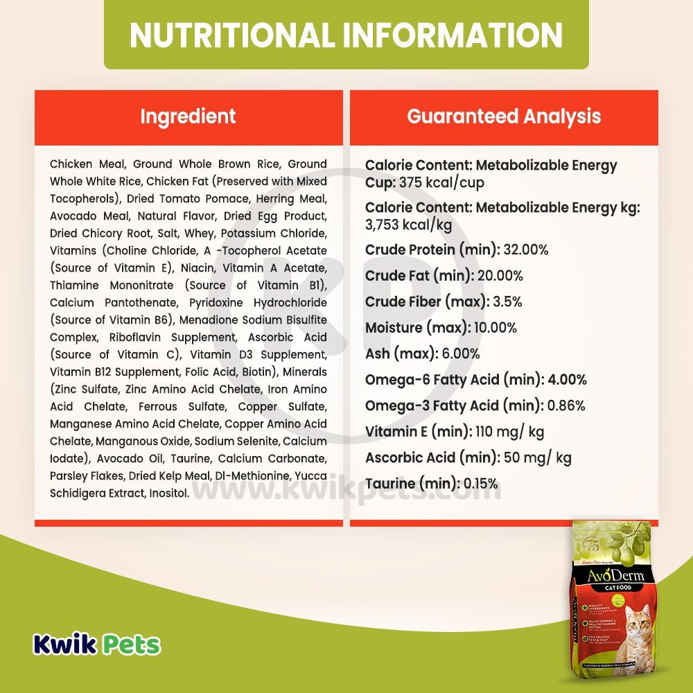 Nutritional Information of AvoDerm Natural Chicken & Herring Meal - Adult Dry Cat Food 6-lb