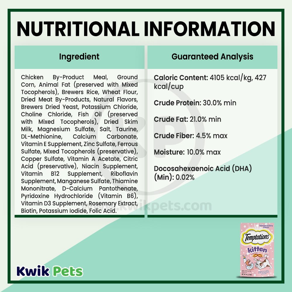 Nutritional Information - Temptations Kitten Cat Treat Salmon & Dairy 3-oz