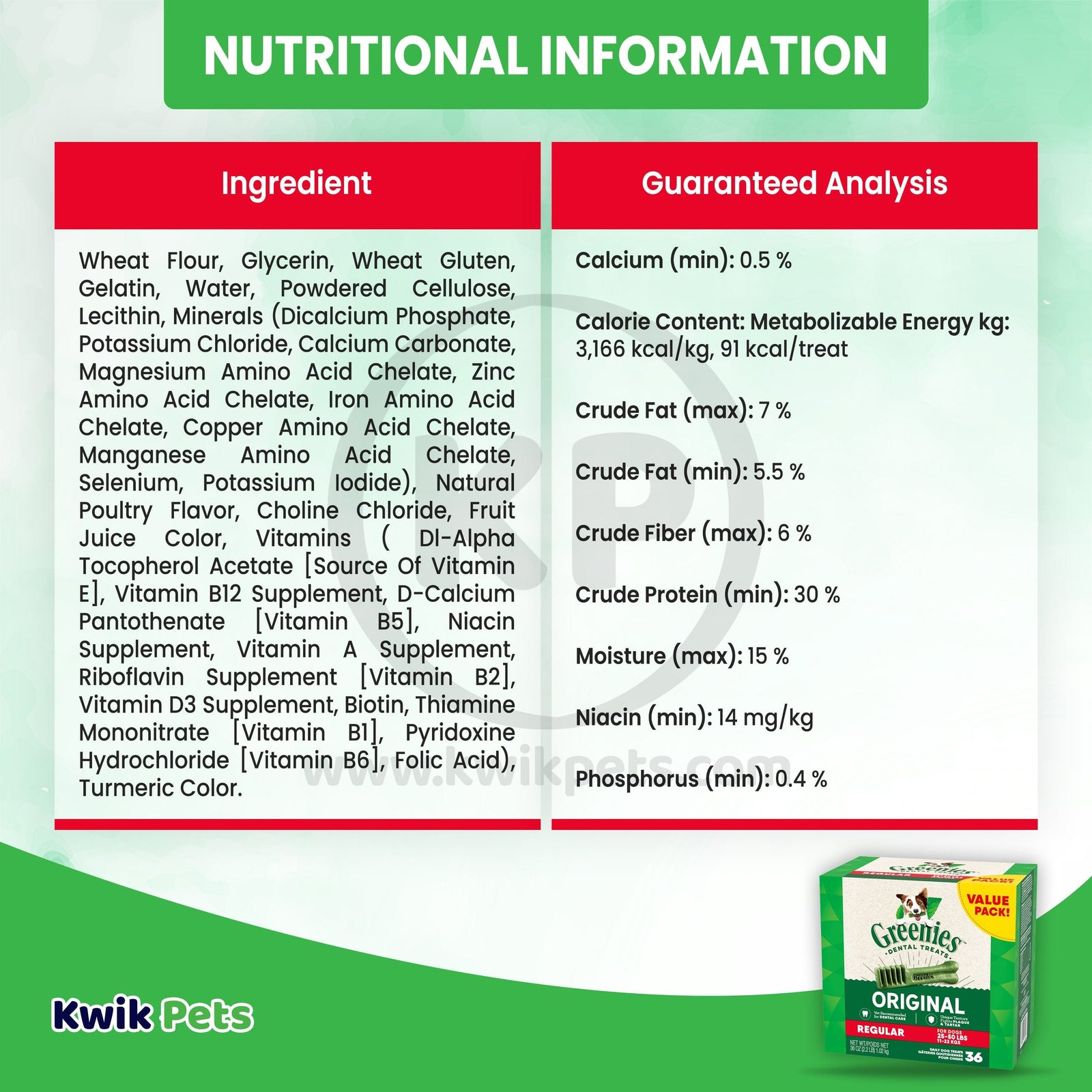 Nutritional Information of Greenies Original Dog Dental Treats Regular 36-oz 36 Count