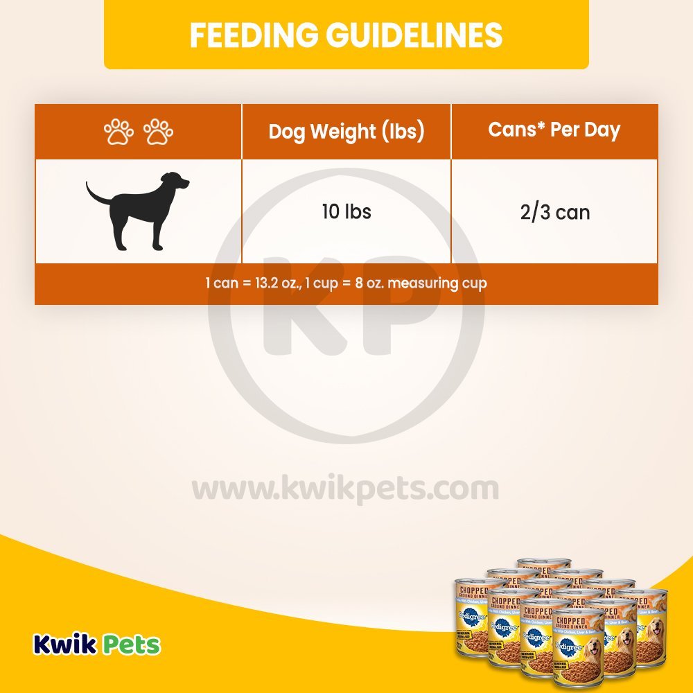 Feeding Guidelines of Pedigree Chopped Ground Dinner Adult Wet Dog Food Chicken Beef & Liver 13.2-oz 12 Pack