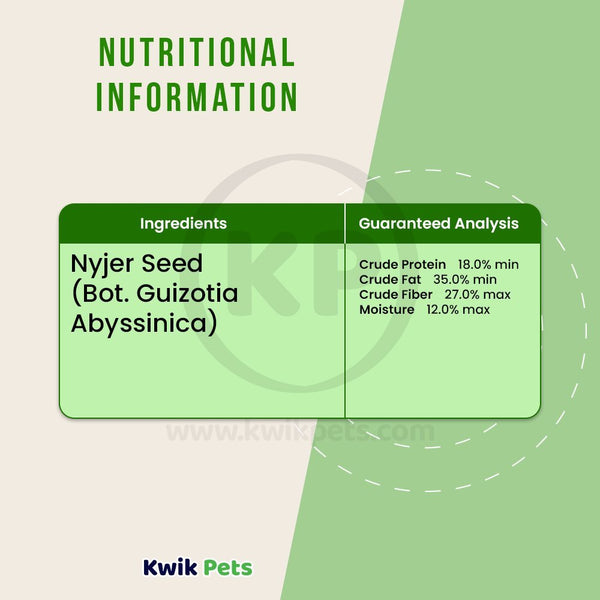 Kaytee Food Nyjer® 8 lb, Kaytee