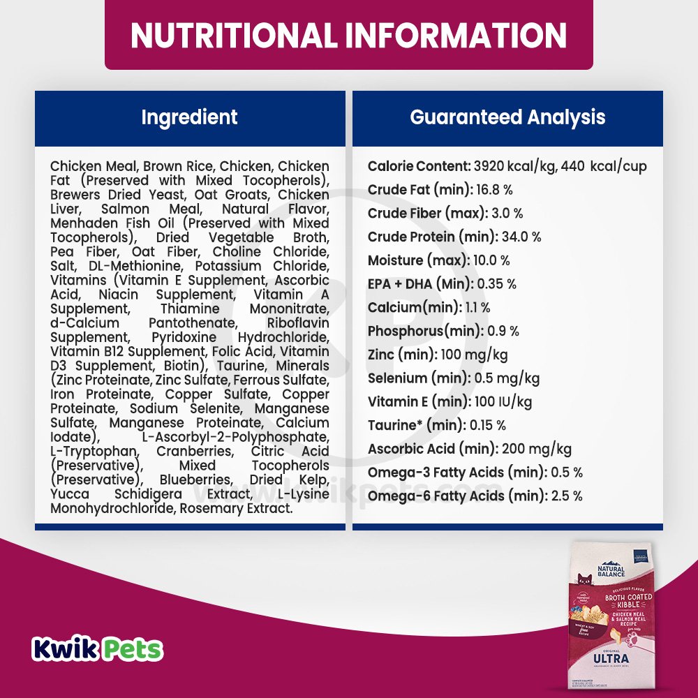 Nutritional Information of Natural Balance Broth Coated Dry Cat Food