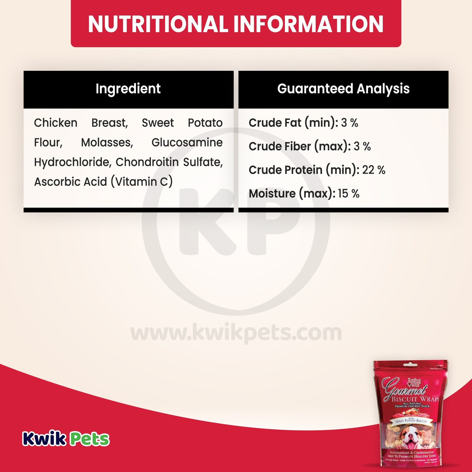Nutritional Info. - Loving Pets Gourmet Wraps Biscuit Dog Treat Sweet Potato 8-oz