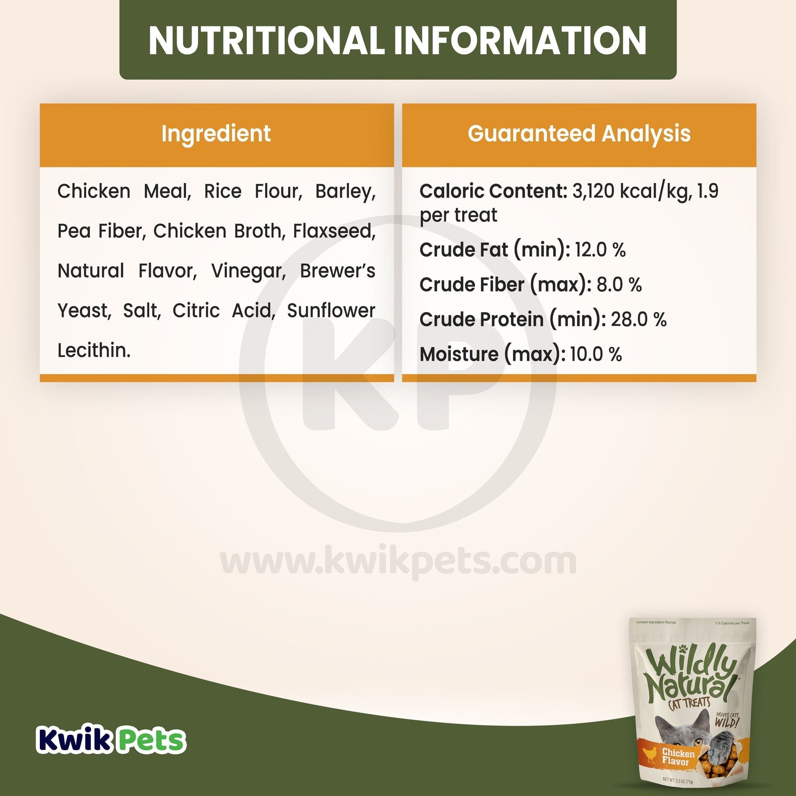 Nutritional Information - Fruitables Wildly Natural Chicken Cat Treats 2.5-oz