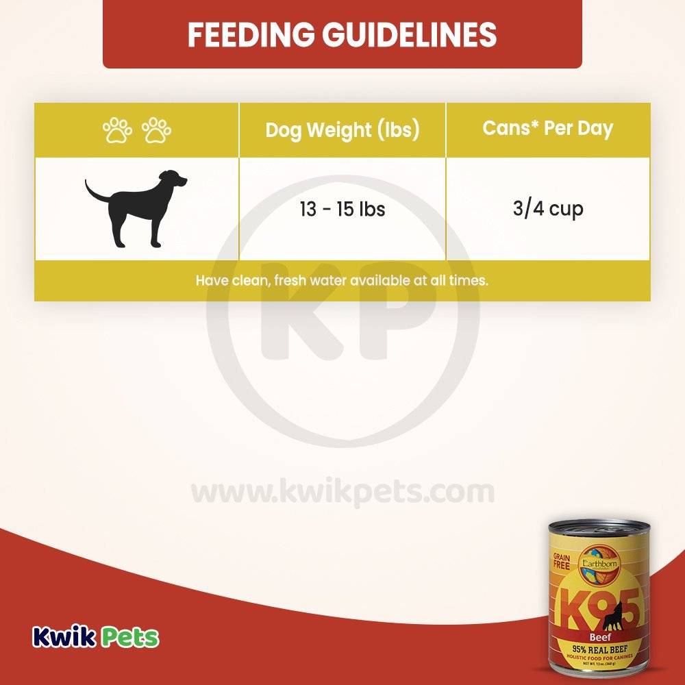 Feeding Guidelines of Earthborn Holistic K95 Grain-Free Meat Protein Wet Dog Food Beef 13-oz