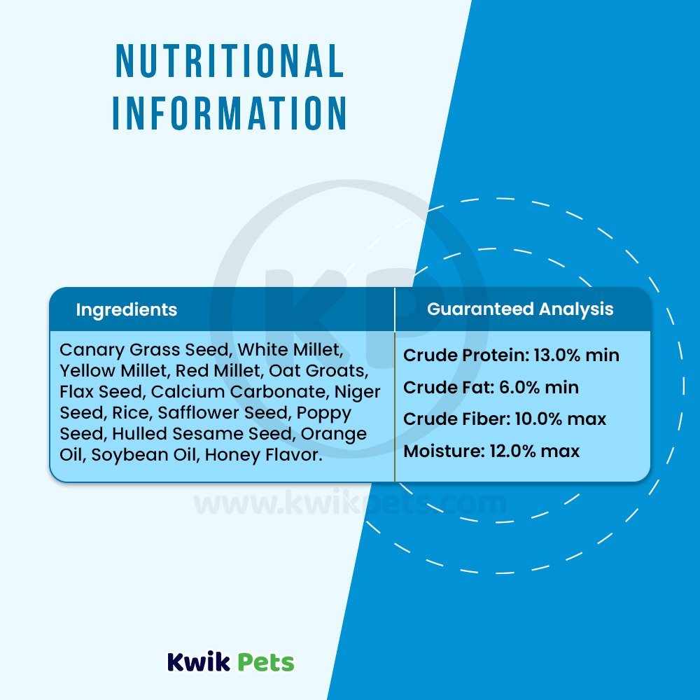 Kaytee Forti-Diet Pro Health Parakeet Oran Blos Honey Jar 10oz, Kaytee