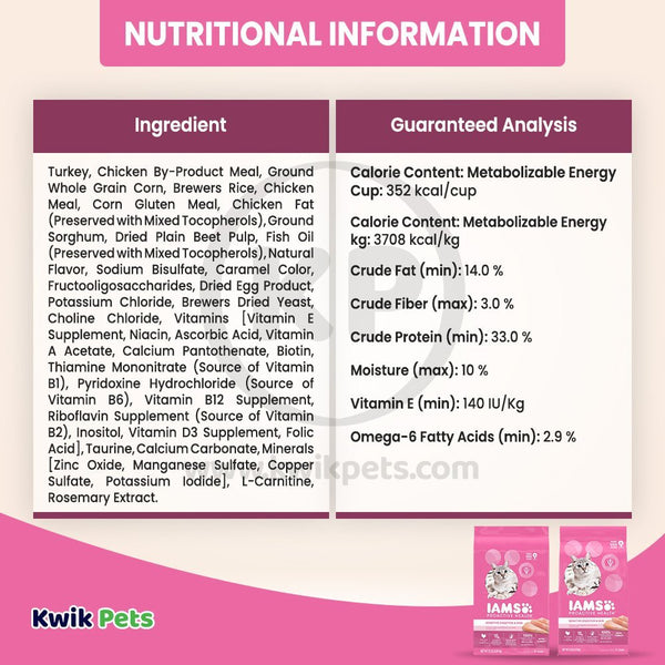 Nutritional Information - IAMS Proactive Health Sensitive Digestion & Skin Adult Dry Cat Food Turkey 6-lb