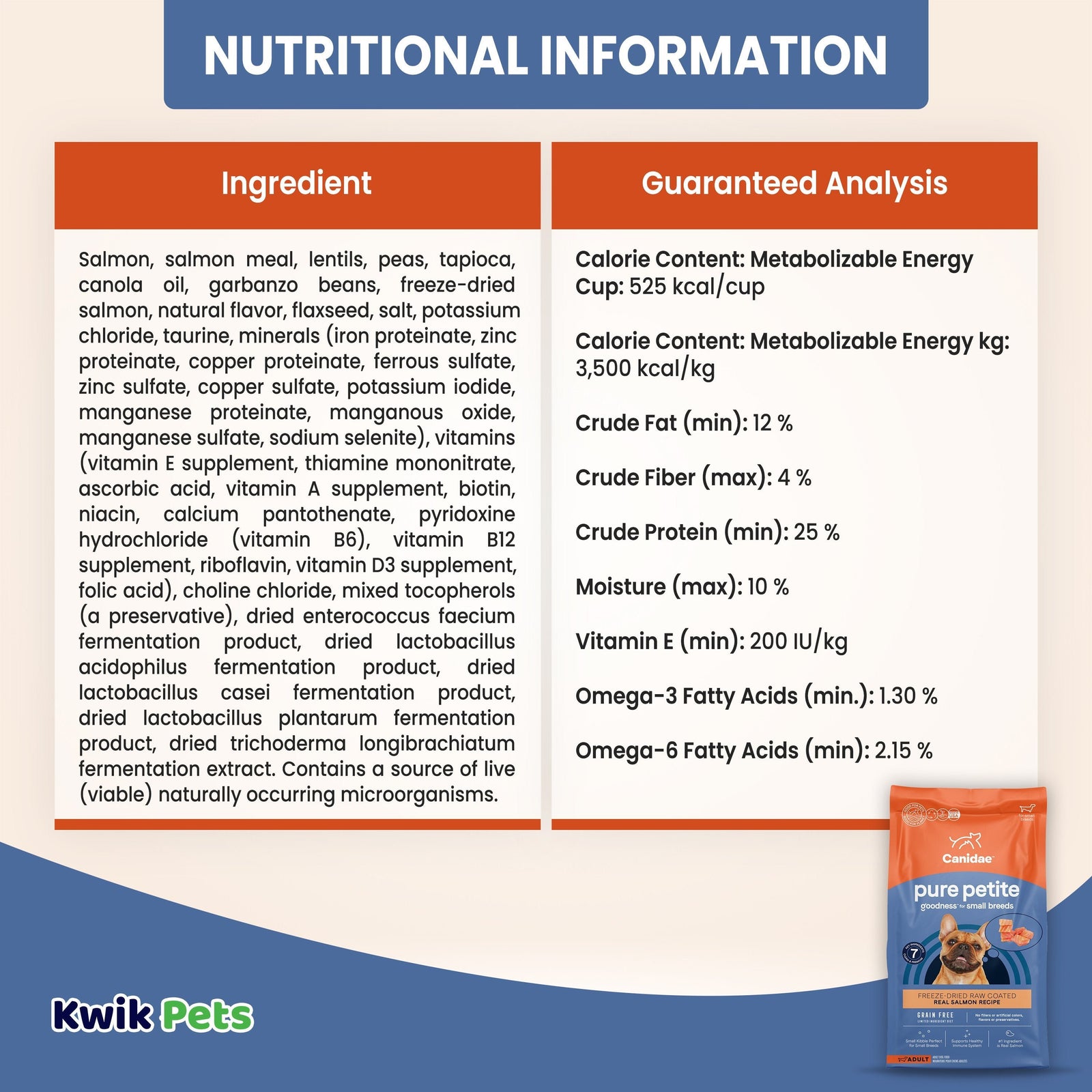 Nutritional Information of CANIDAE PURE Goodness Grain-Free LID Petite Small Breed Puppy Coated Dry Dog Food Salmon 4-lb