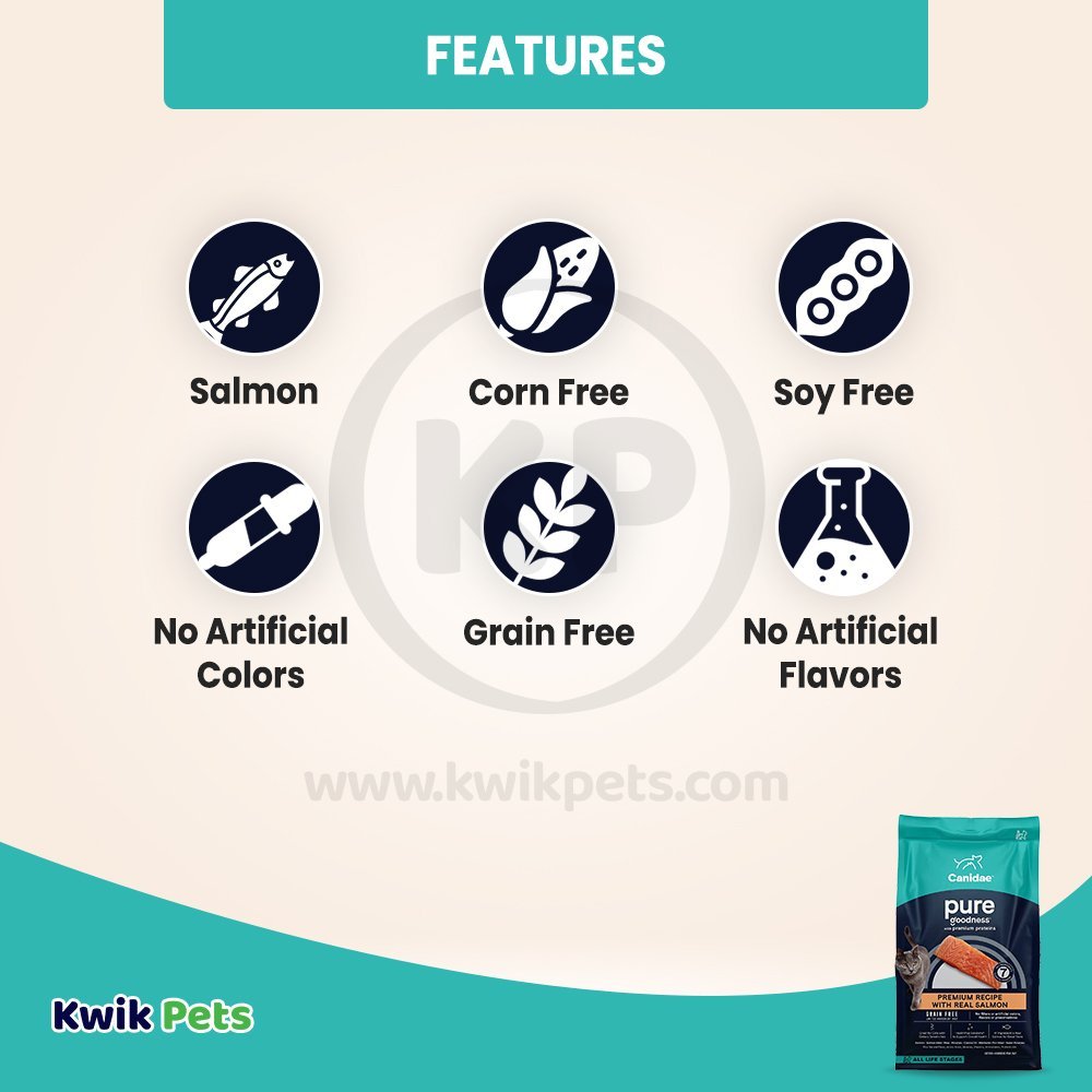Features of CANIDAE Pure Goodness Grain-Free LID Dry Cat Food Sea Formula w/Salmon 10-lb