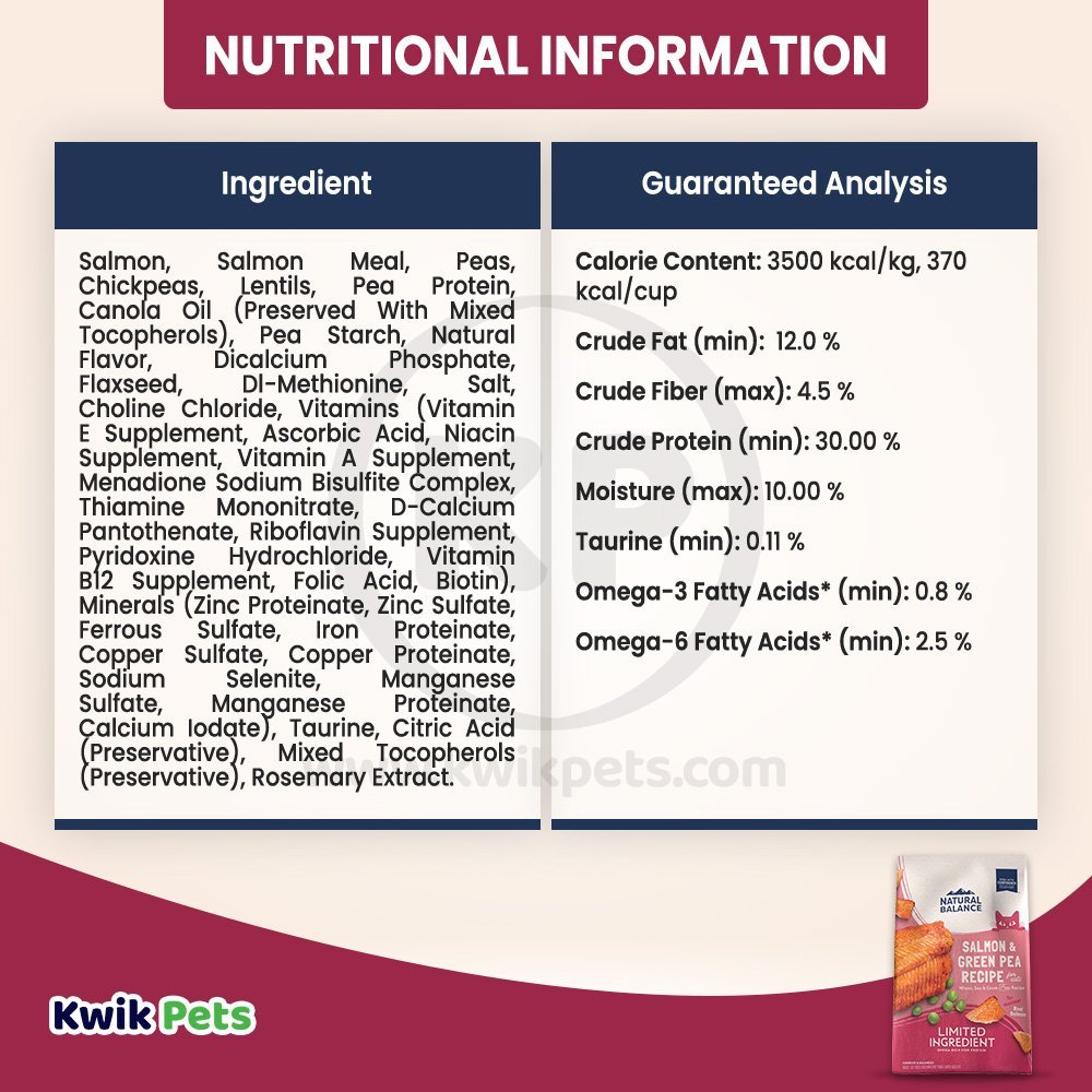 Nutritional Information - Natural Balance L.I.D. Grain-Free Adult Dry Cat Food Green Pea & Salmon 5-lb