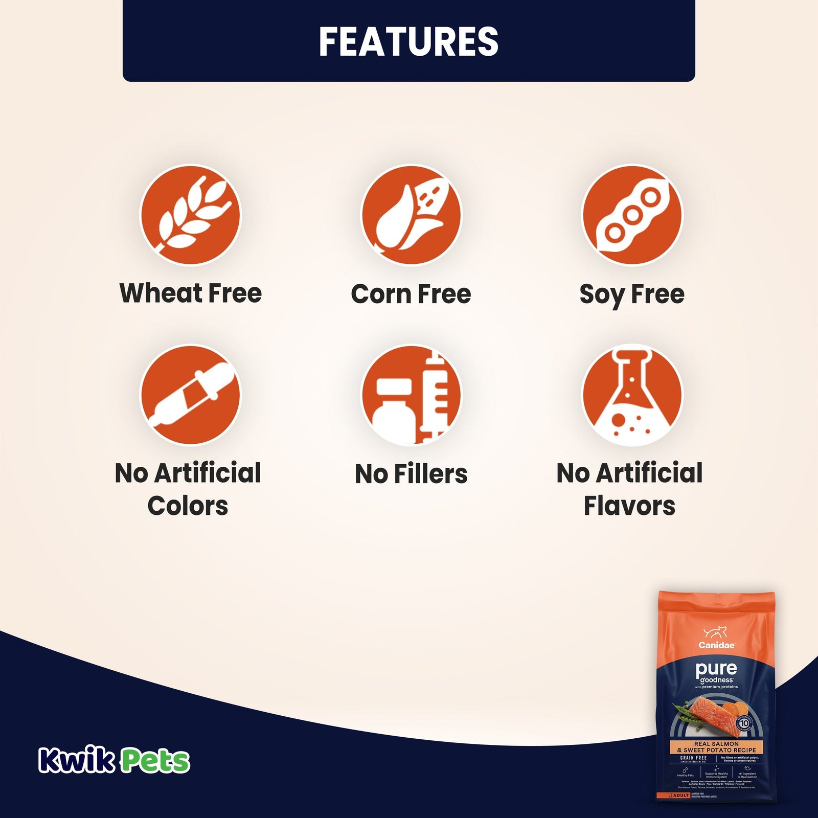 Features of CANIDAE PURE Goodness Grain-Free LID Dry Dog Food Salmon & Sweet Potato 4-lb
